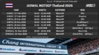 Jadwal-MotoGP-Thailand-2026-di-Buriram-1